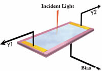 В качестве примера можно привести измерения на поверхности с низкой отражающей способностью (резина) или когда нельзя использовать яркий свет, чтобы не навредить здоровью.